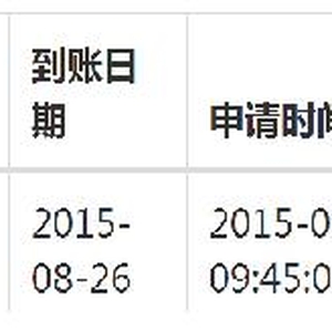 任務多打碼取款40元，無需下載