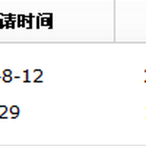 有夢人收款20元