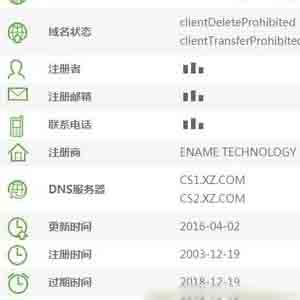 揭秘域名投資月入百萬(wàn)的秘密